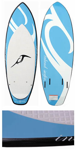 Carbon Rail Blue Lake